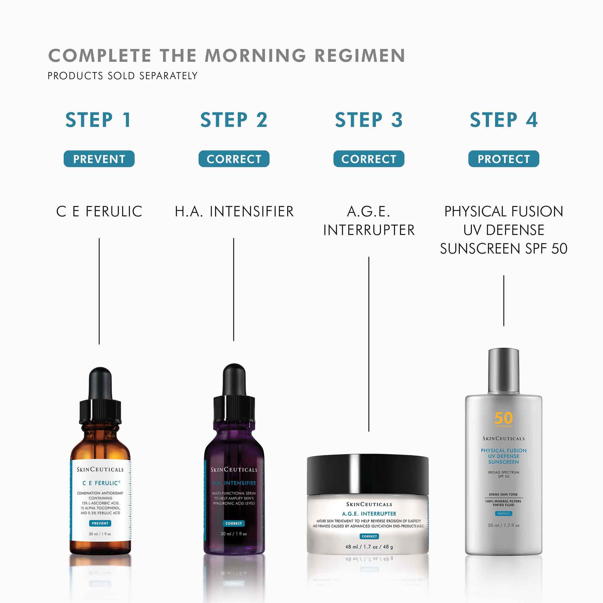 Skinceuticals ce discount ferulic serum